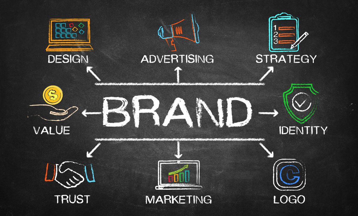 5 Reasons Why You Should Care About Logo Design