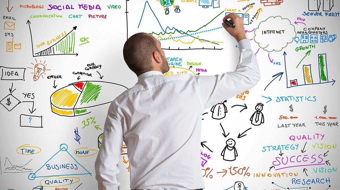 5 Types of Custom Web Development That Can Help Grow Your Business