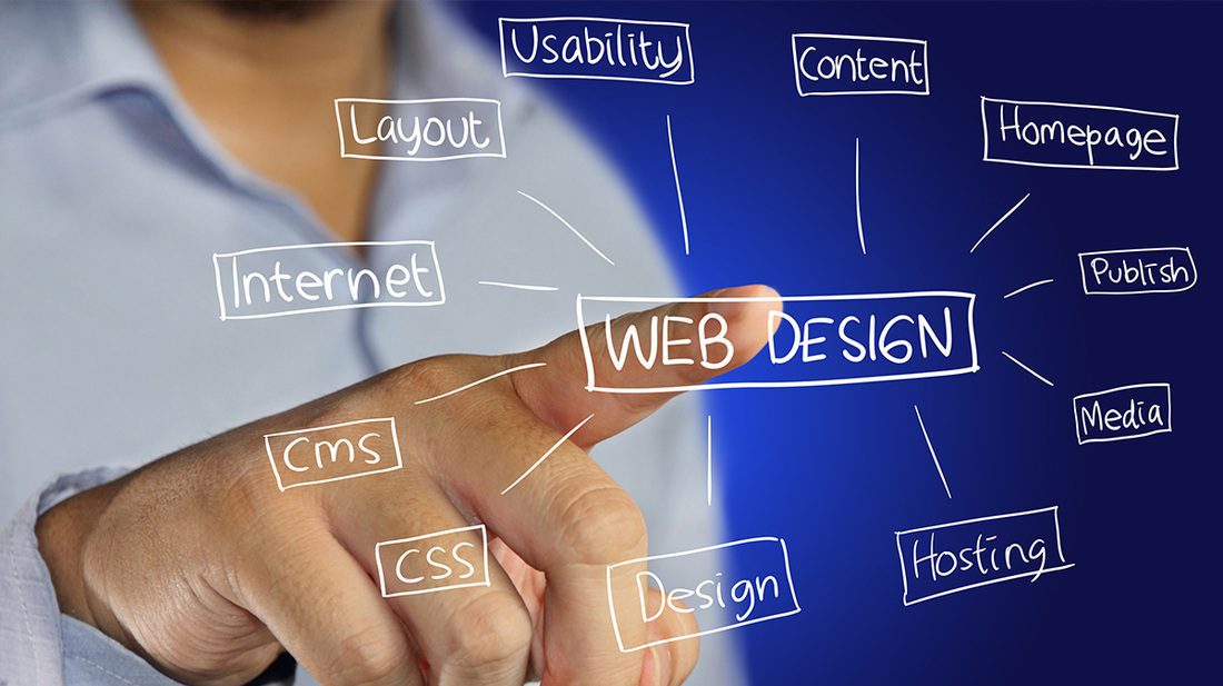 6 Predictions for Effective Website Design Trends in 2016