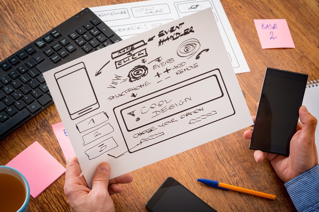 6 Website Design Tactics for Creating a Winning Homepage