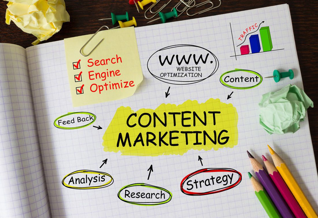 7 Ways to Extend the Reach of Your Content