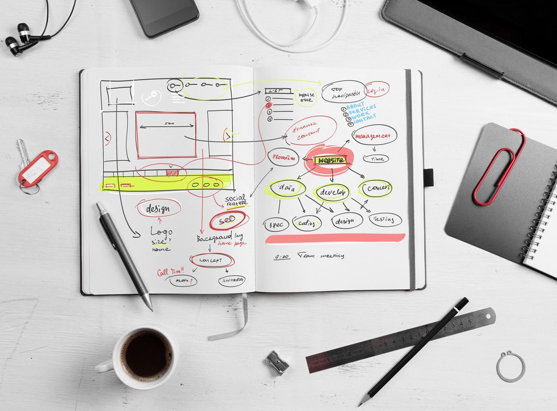 Should You Outsource Website Design to a Freelancer?