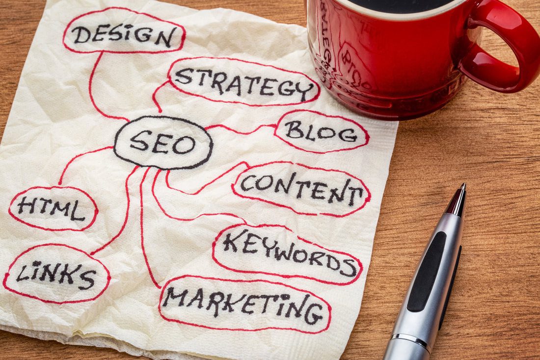 Will an Instagram Takeover Benefit Search Engine Optimization?