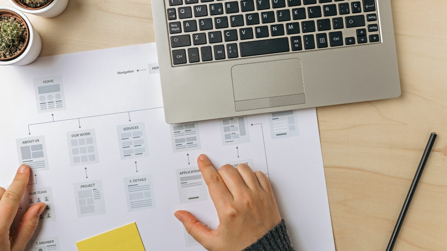 How Much Should A Website Cost In 2022?